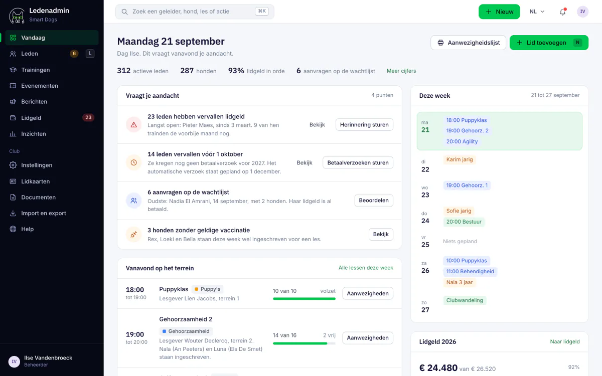 Startscherm van Ledenadmin met wat vandaag aandacht vraagt, de lessen van vanavond en de agenda van de week