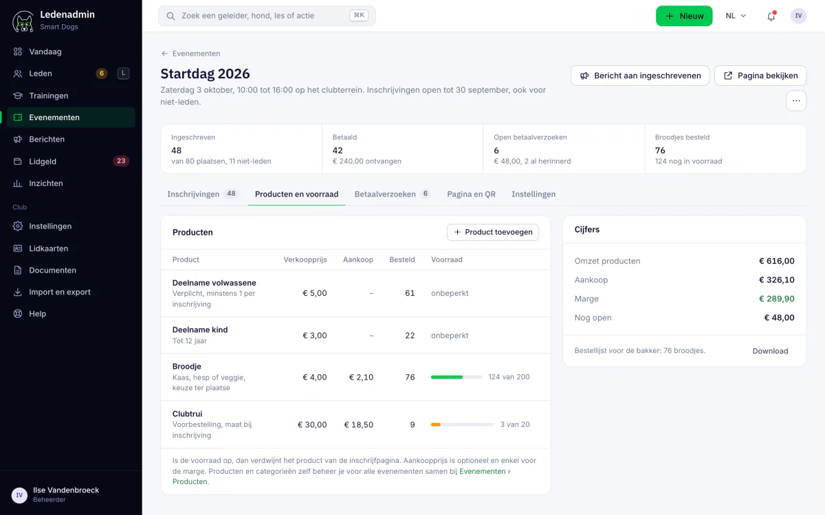 Producten en voorraad van een evenement in Ledenadmin met verkoopprijs, aankoopprijs, aantal besteld en marge