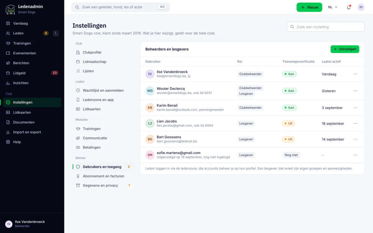 Gebruikers en toegang in Ledenadmin met per beheerder en lesgever de rol en de status van de tweestapsverificatie