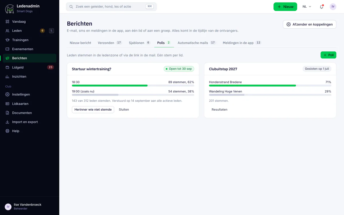 Polls in Ledenadmin met per antwoord het aantal stemmen en het percentage